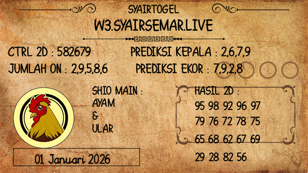 Prediksi Virginia Night