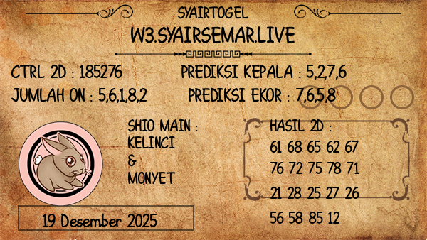 Prediksi Washington Dc Evening