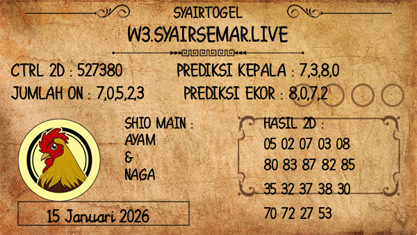 Prediksi Chengdu Day