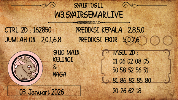 Prediksi Morocco Quatro 19:00 WIB