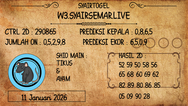 Prediksi Oregon 07:00 WIB