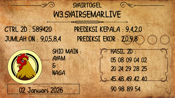 Prediksi Texas Night