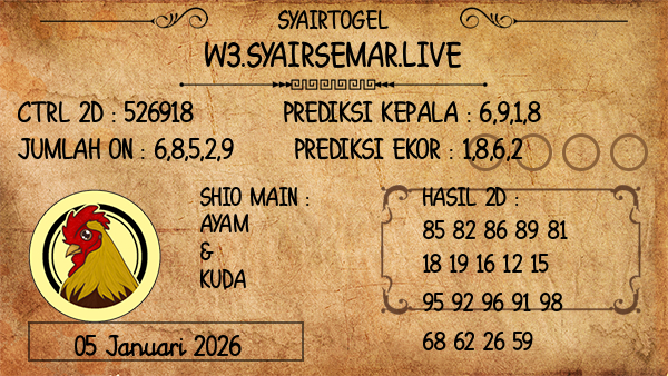 Prediksi Toto Macau 13:00