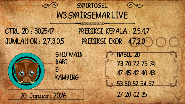 Prediksi Toto Macau 19:00