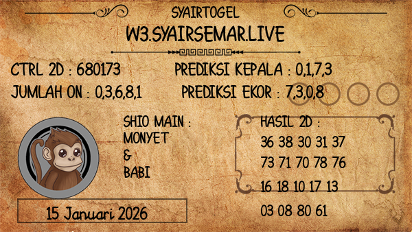 Prediksi Trinidad Tobago Midday