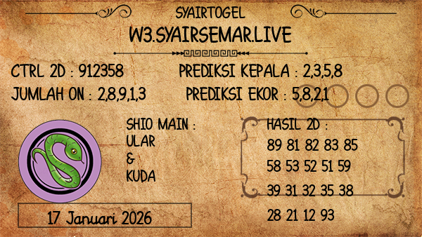 Prediksi Vancouver Night