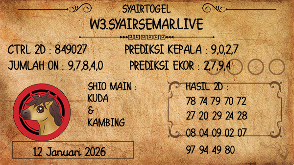 Prediksi Vegas Midnight