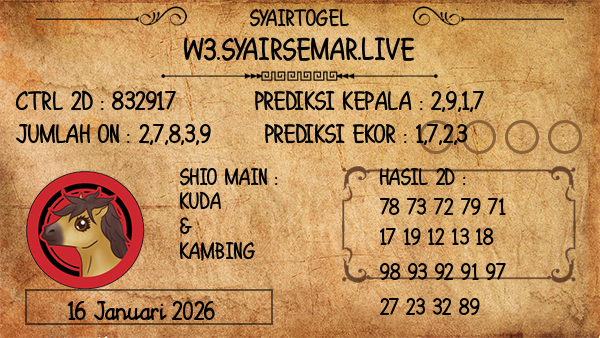 Prediksi Vegas Morning