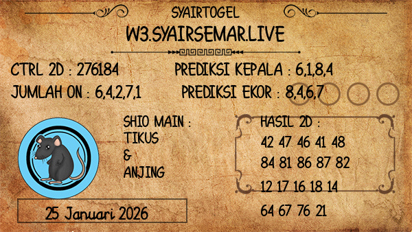 Prediksi Washington Dc Midday