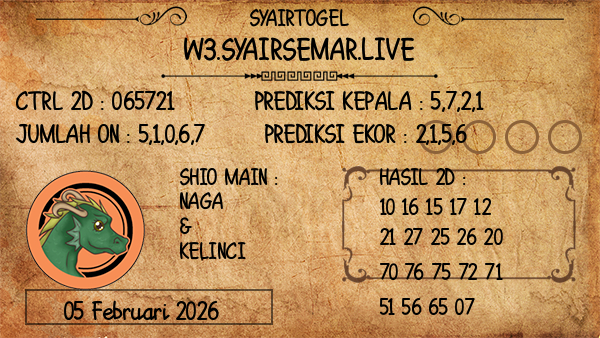 Prediksi Adelaide Day