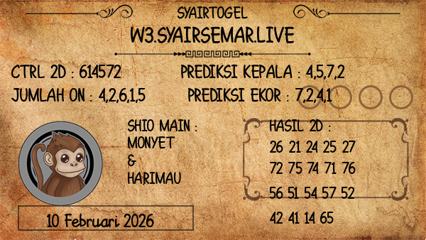 Prediksi Adelaide Day