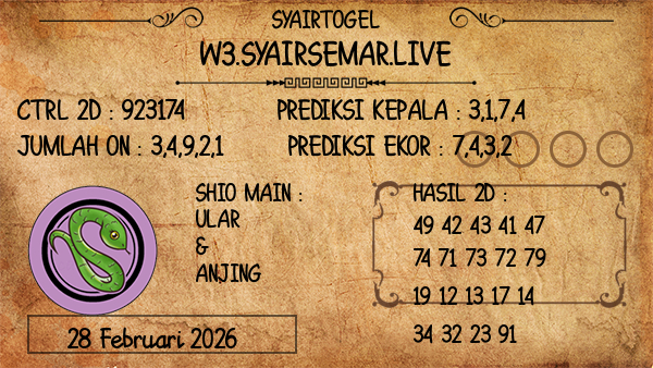 Prediksi Morocco Quatro 01:01 WIB