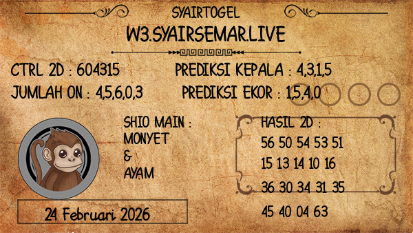 Prediksi Morocco Quatro 22:00 WIB