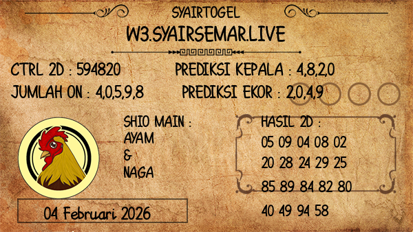 Prediksi New Jersey Midday