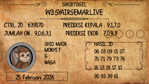 Prediksi Ohio Midday