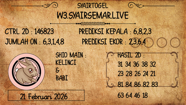 Prediksi Sazka Poledni