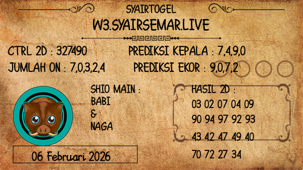 Prediksi Trinidad Tobago Afternoon