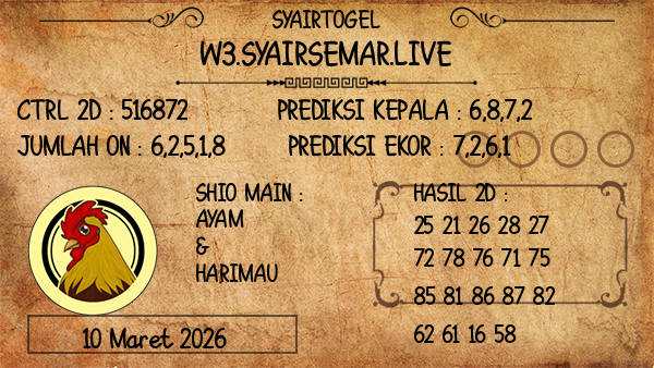 Prediksi Adelaide Day