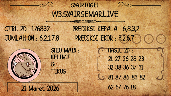 Prediksi Adelaide Day