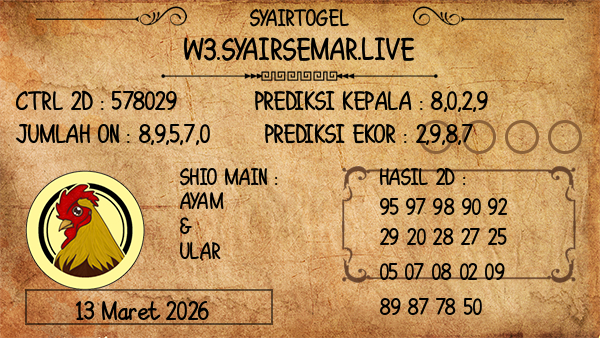 Prediksi Arkansas Evening