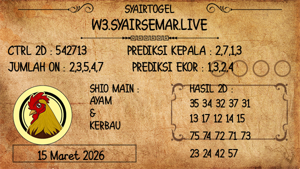 Prediksi Busan Night