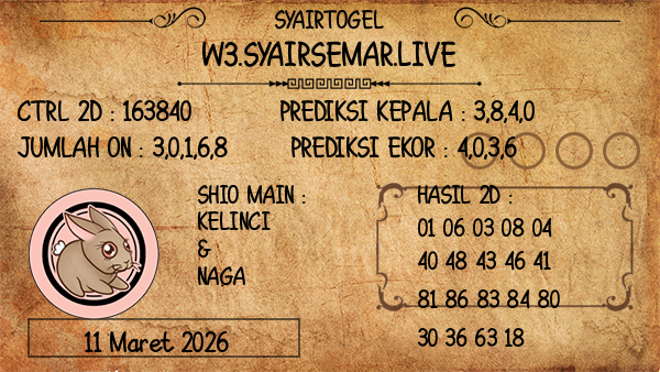 Prediksi Caribbean Evening