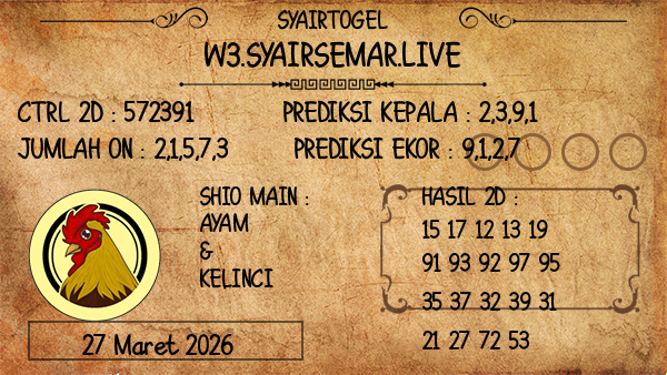 Prediksi Caribbean Evening