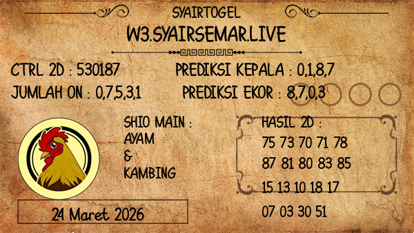 Prediksi Delaware Night