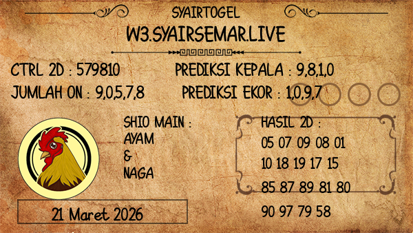 Prediksi Florida Evening