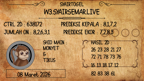 Prediksi Indiana Midday