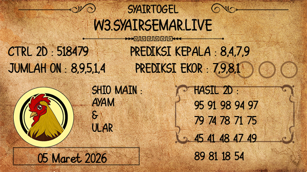 Prediksi Massachusetts Midday