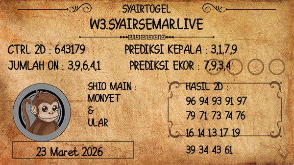 Prediksi Michigan Midday