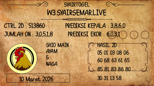 Prediksi Morocco Quatro 01:01 WIB
