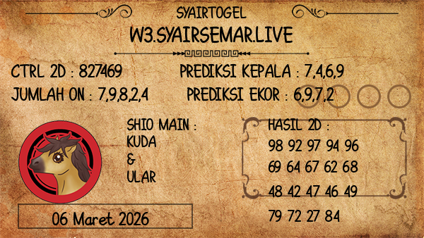 Prediksi Morocco Quatro 19:00 WIB