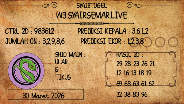 Prediksi Morocco Quatro 19:00 WIB