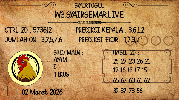 Prediksi North Carolina Evening