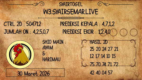 Prediksi Oregon 07:00 WIB