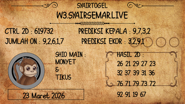 Prediksi Pennsylvania Day