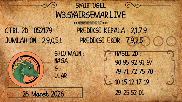 Prediksi Sazka Poledni