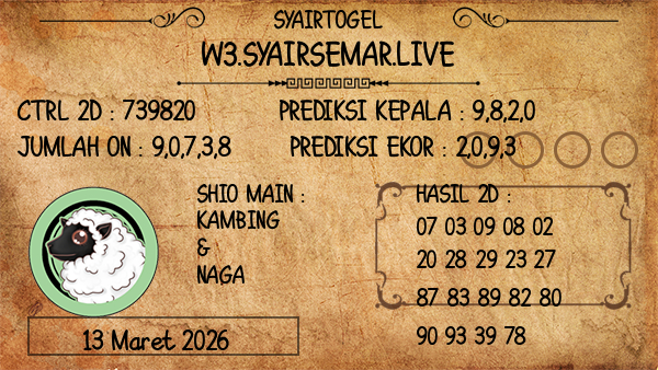 Prediksi Sazka Vecer