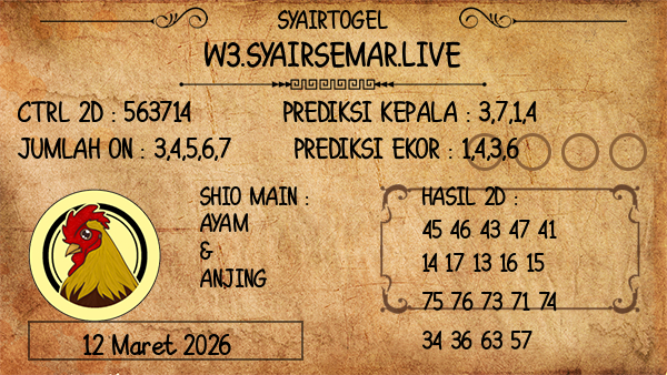 Prediksi Tennesse Midday