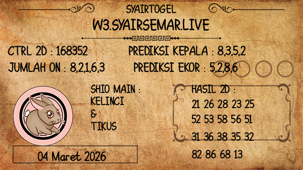 Prediksi Tennesse Morning