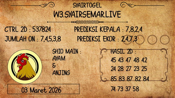 Prediksi Texas Evening