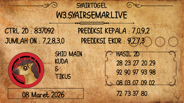 Prediksi Texas Evening
