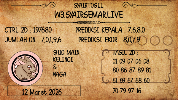 Prediksi Texas Morning