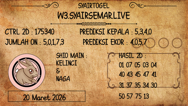 Prediksi Toto Macau 00:01