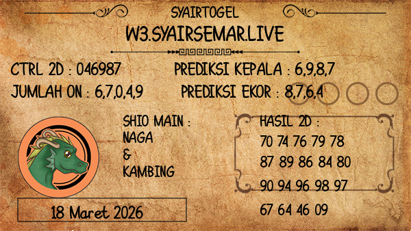 Prediksi Toto Macau 22:00