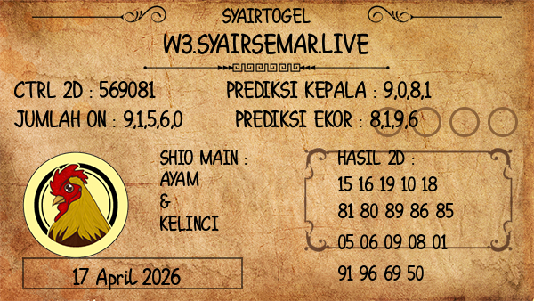 Prediksi Arkansas Evening