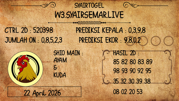 Prediksi Chengdu Day