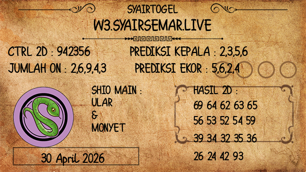 Prediksi Delaware Day